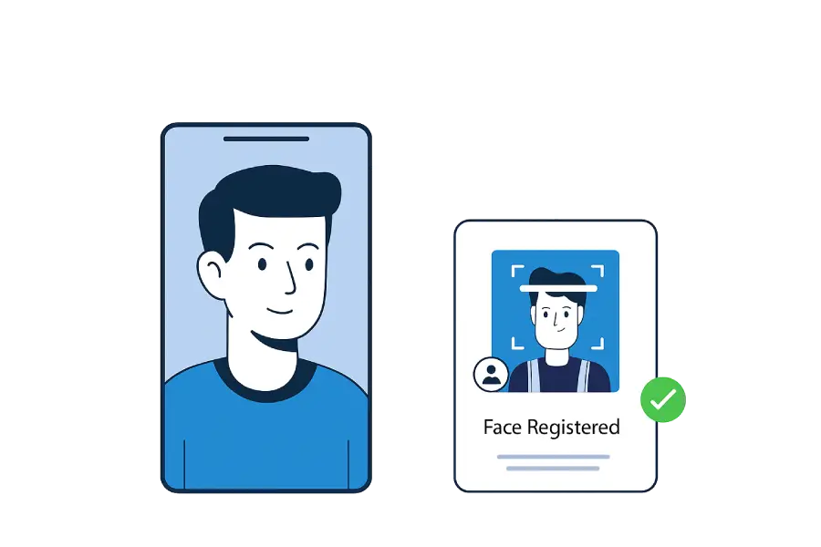 FRANS - The AI Powered Face Recognition Attendance System